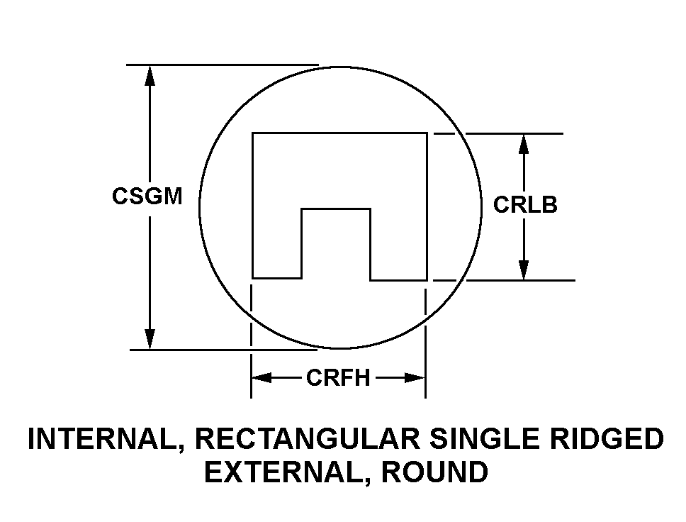 INTERNAL, RECTANGULAR SINGLE RIDGED EXTERNAL, ROUND style nsn 5985-01-095-4708
