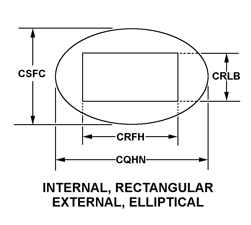 INTERNAL, RECTANGULAR EXTERNAL, ELLIPTICAL style nsn 5985-01-372-1002