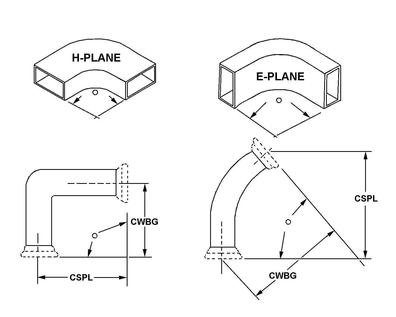 BEND TYPE style nsn 5985-00-082-1317