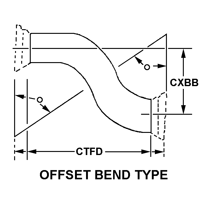 OFFSET BEND TYPE style nsn 5985-01-411-6301