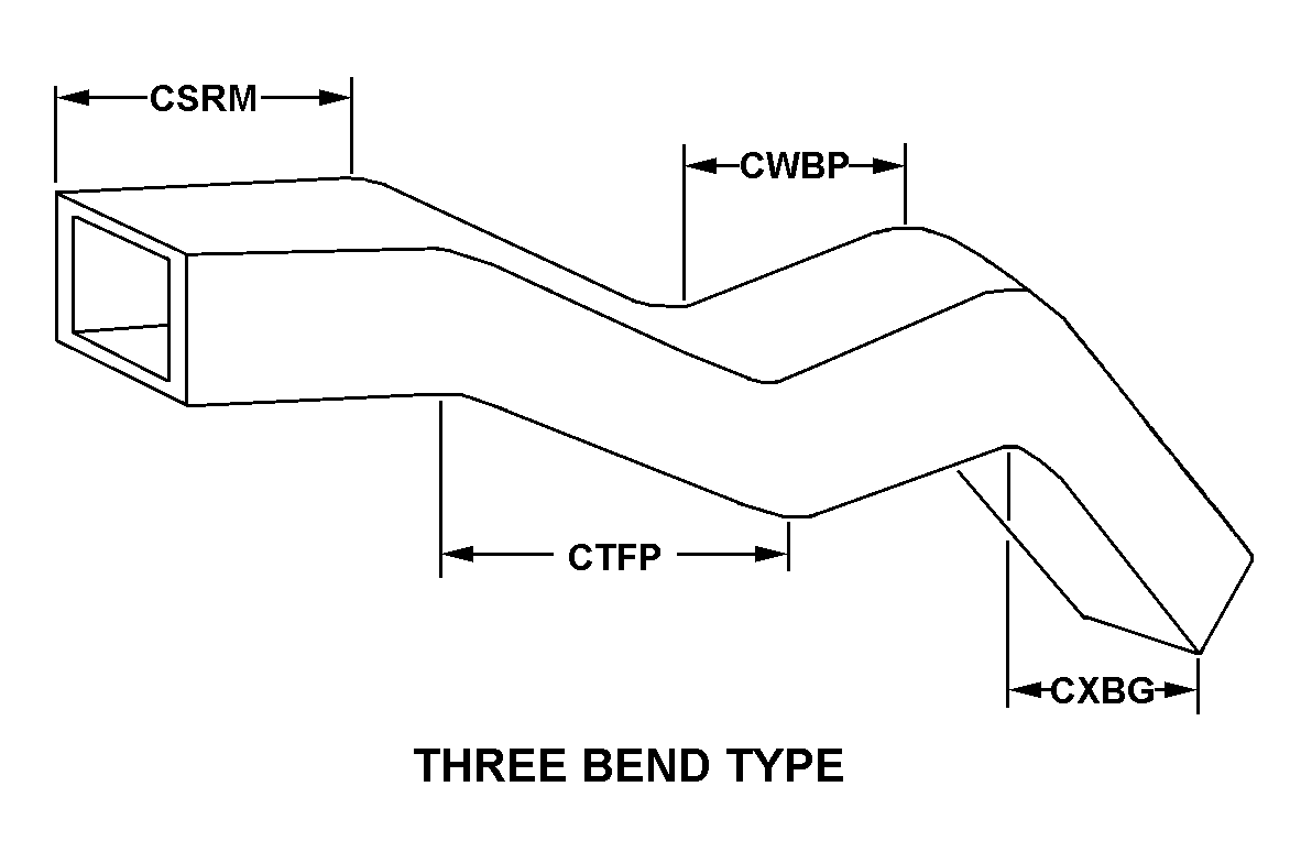 THREE BEND TYPE style nsn 5985-01-068-4646