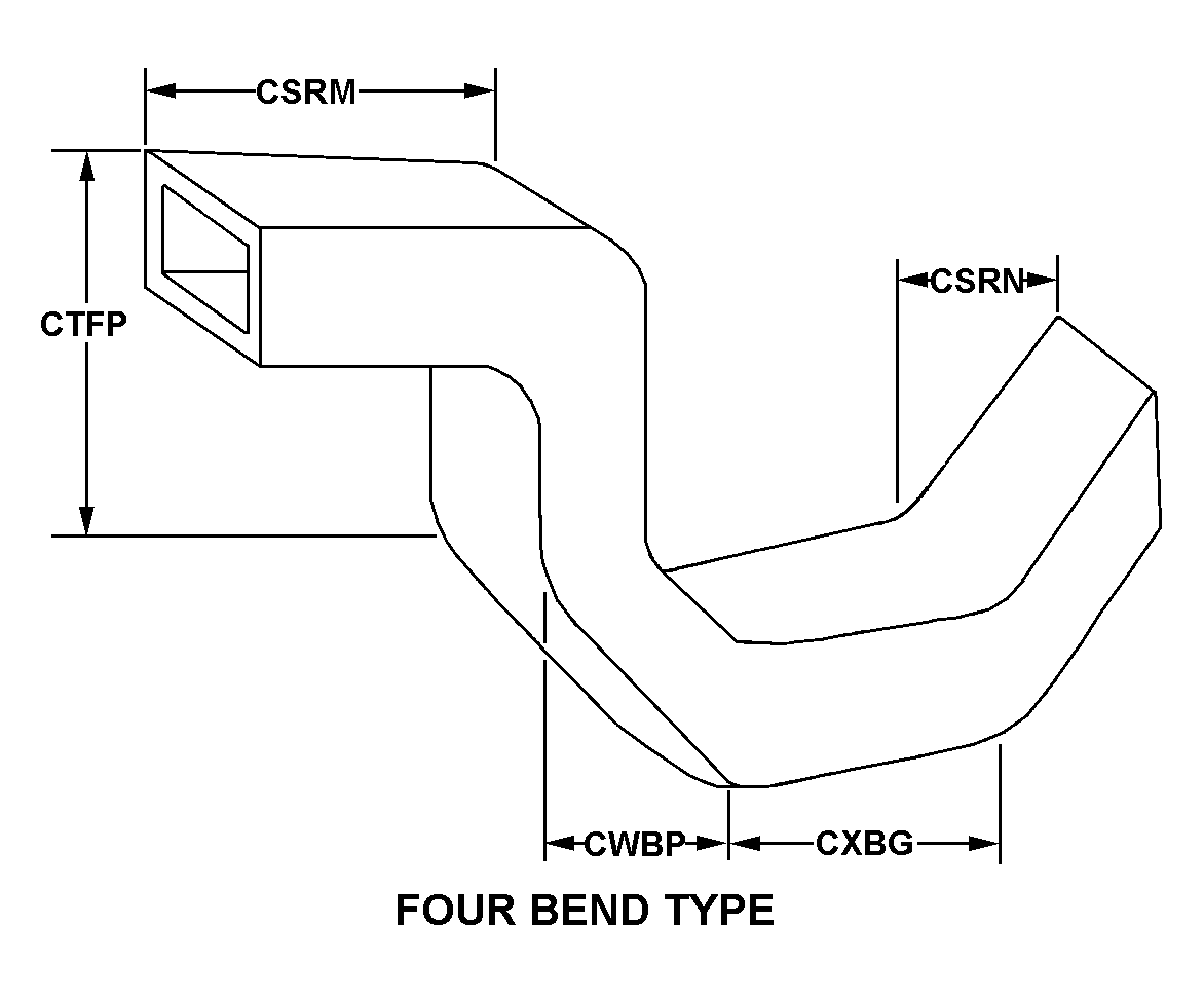FOUR BEND TYPE style nsn 5985-00-299-1519