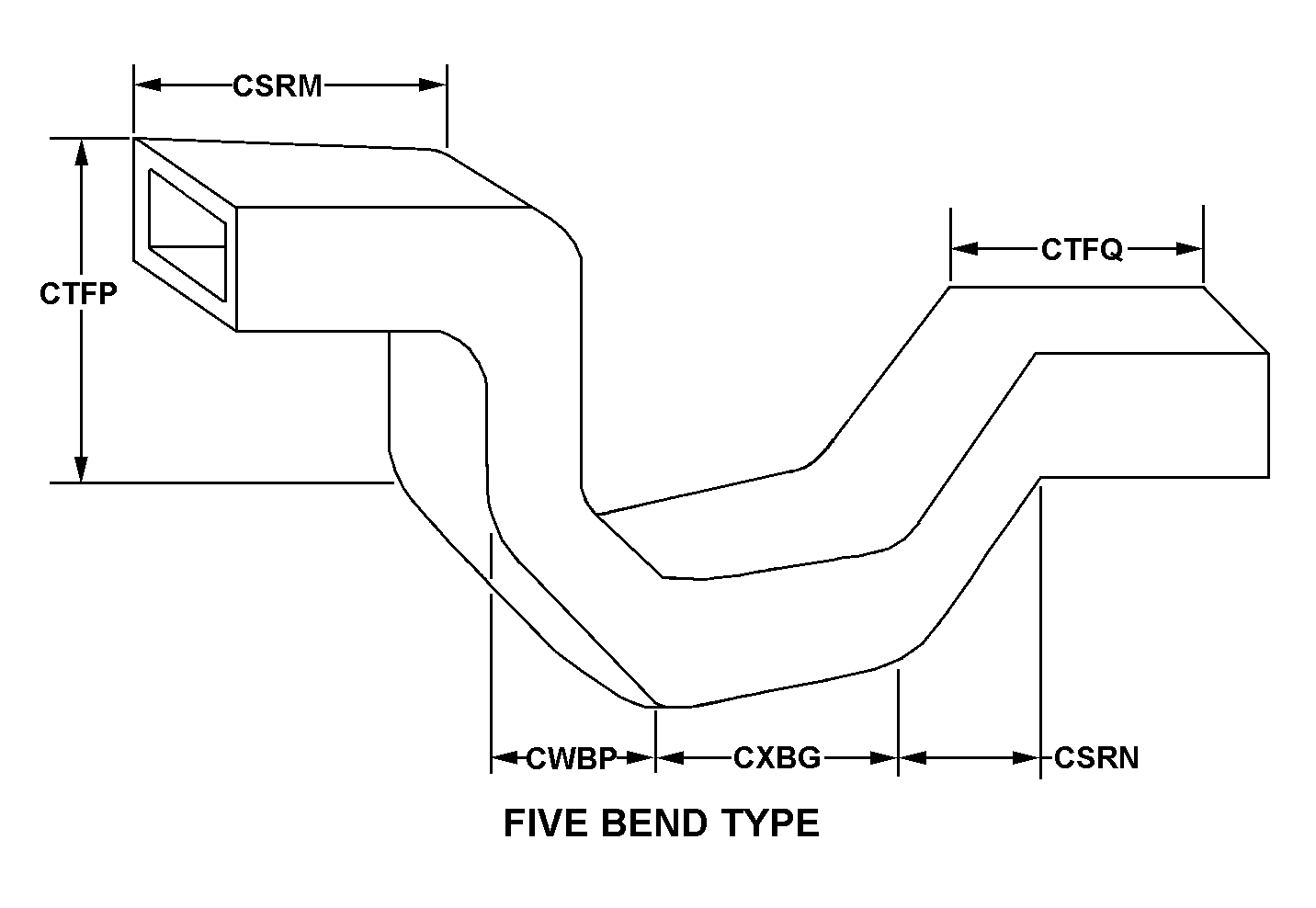 FIVE BEND TYPE style nsn 5985-01-357-1094
