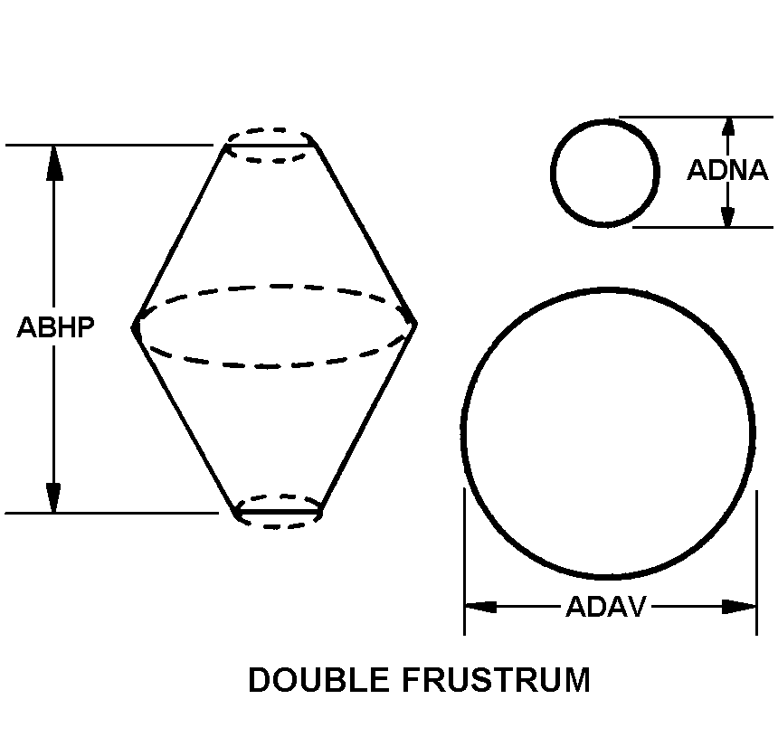 DOUBLE FRUSTRUM style nsn 8345-00-285-5963