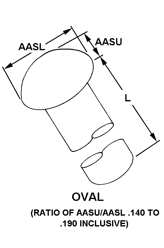 OVAL style nsn 5305-01-329-9950