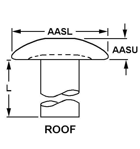 ROOF style nsn 5305-01-063-1548