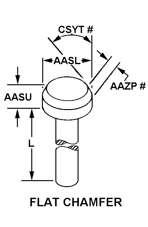 FLAT CHAMFER style nsn 5305-00-639-4462