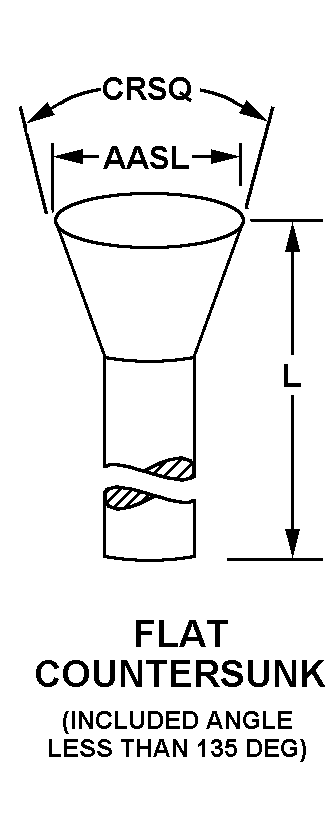 FLAT COUNTERSUNK style nsn 5305-00-912-8466