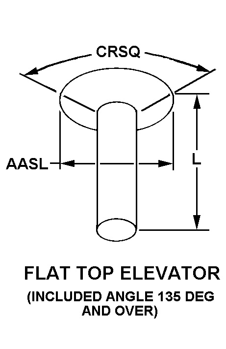 FLAT TOP ELEVATOR style nsn 5305-01-161-9377