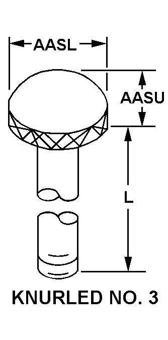 KNURLED NO. 3 style nsn 5305-01-395-2160