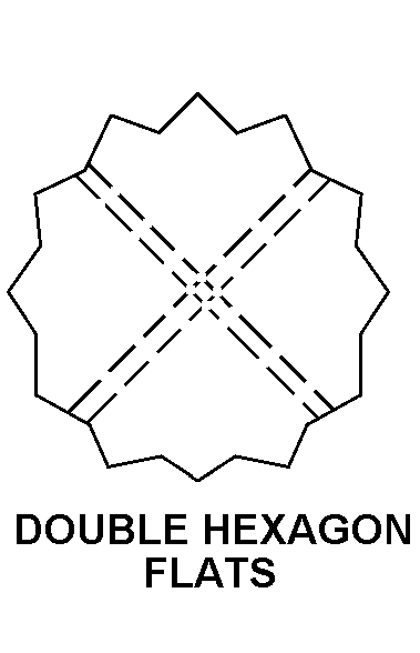 DOUBLE HEXAGON FLATS style nsn 5305-01-109-6713
