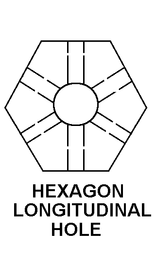 HEXAGON LONGITUDINAL HOLE style nsn 5305-01-006-3876