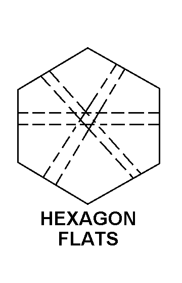 HEXAGON FLATS style nsn 5305-01-250-9655