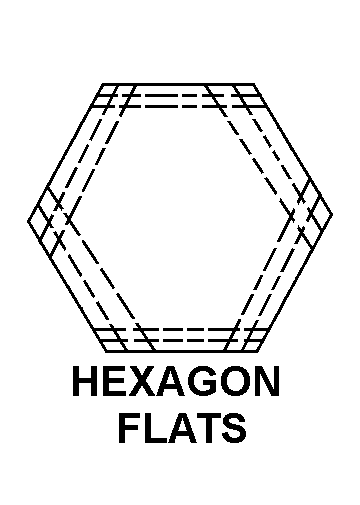HEXAGON FLATS style nsn 5305-01-350-0026