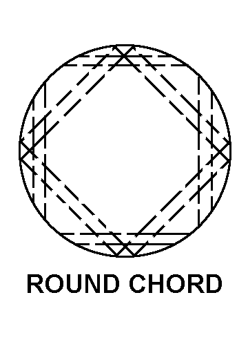 ROUND CHORD style nsn 5305-00-385-9231
