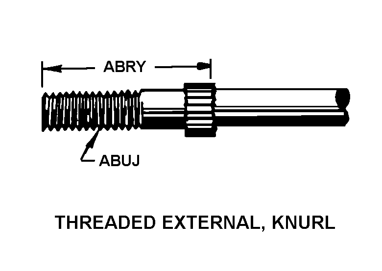 THREADED EXTERNAL, KNURL style nsn 2530-01-361-0734