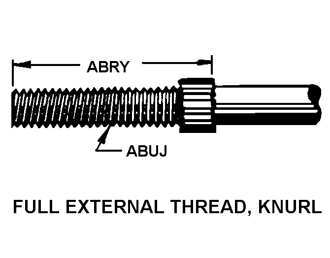 FULL EXTERNAL THREAD, KNURL style nsn 2530-01-033-2305