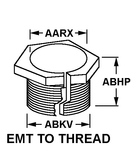 EMT TO THREAD style nsn 5975-00-903-8858