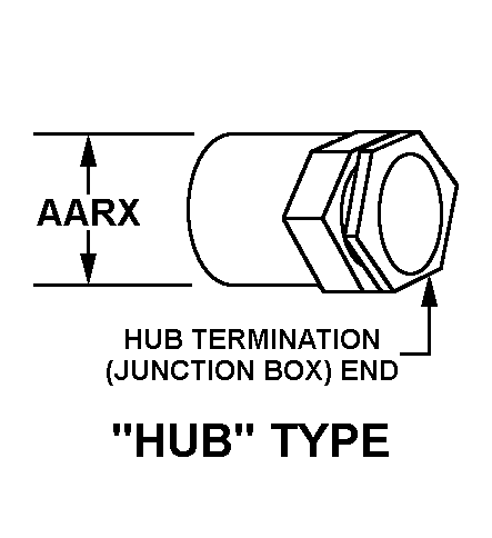 HUB TYPE style nsn 5975-00-094-2665