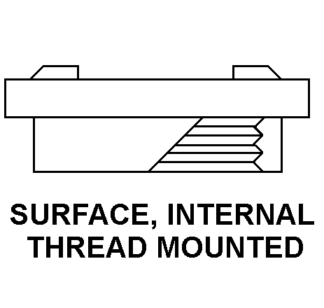 SURFACE, INTERNAL THREAD MOUNTED style nsn 5975-01-327-3221