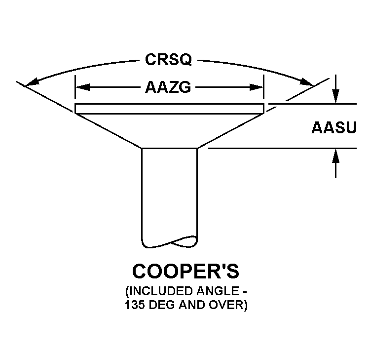 COOPER'S (INCLUDED ANGLE - 135 DEG AND OVER) style nsn 5320-01-643-9250