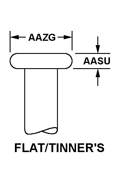 FLAT/TINNER'S style nsn 5320-00-702-1929