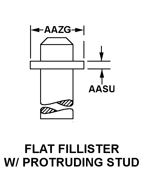 FLAT FILLISTER W/PROTRUDING STUD style nsn 5320-01-495-9033