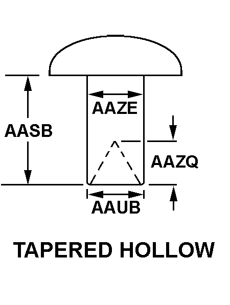 TAPERED HOLLOW style nsn 5320-01-081-1304