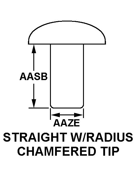 STRAIGHT W/RADIUS CHAMFERED TIP style nsn 5320-01-434-2972
