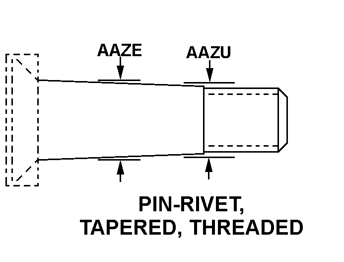 PIN-RIVET, TAPERED, THREADED style nsn 5320-01-406-7324