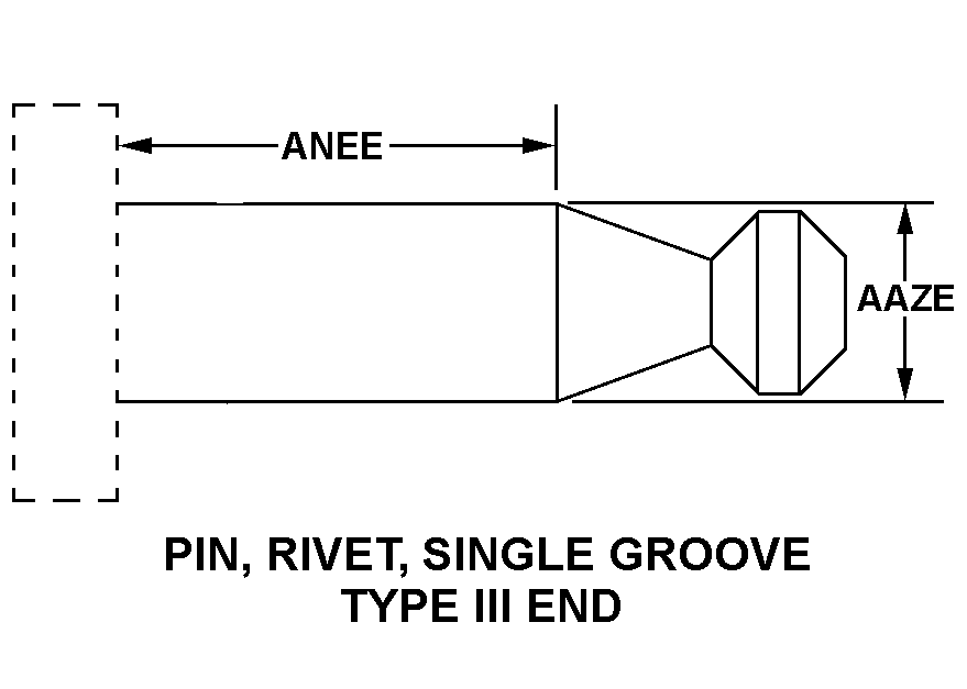 PIN, RIVET, SINGLE GROOVE TYPE III END style nsn 5320-01-342-9521