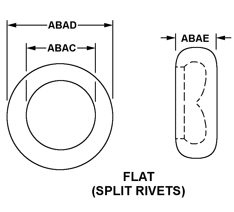 FLAT (SPLIT RIVETS) style nsn 5320-00-523-2565