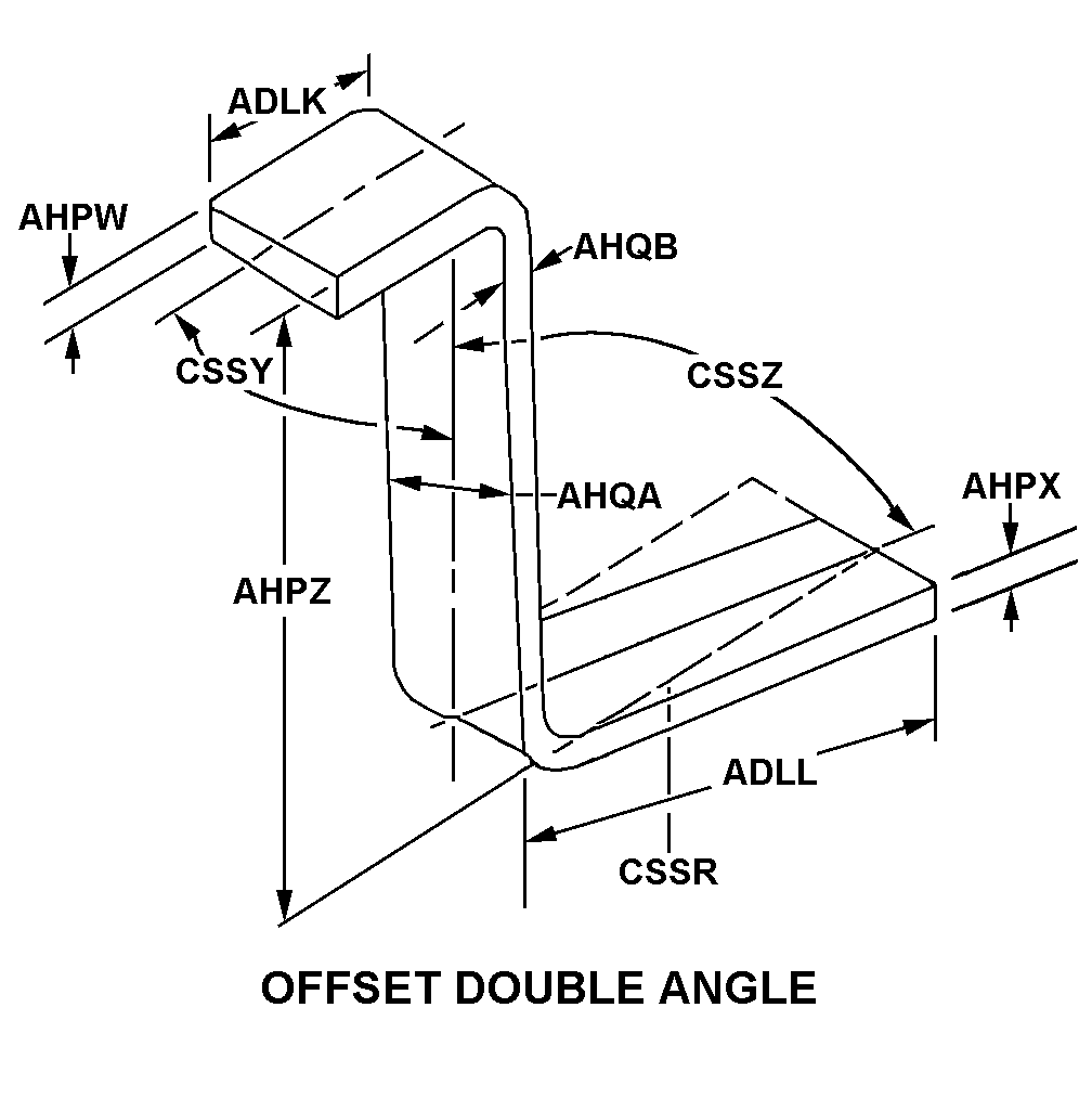 OFFSET DOUBLE ANGLE style nsn 5340-00-616-7464