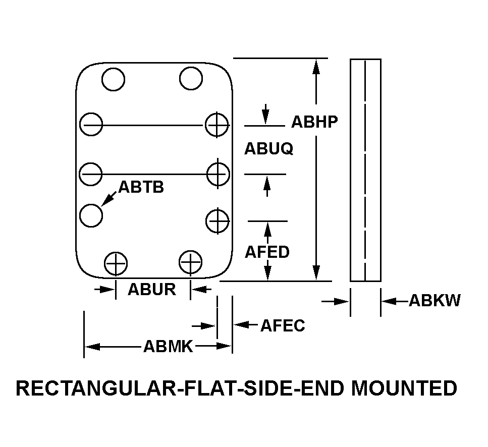 RECTANGULAR-FLAT-SIDE-END MOUNTED style nsn 5975-01-326-9036