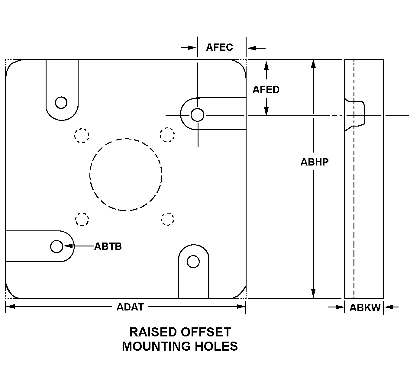 RAISED OFFSET MOUNTING HOLES style nsn 5975-00-265-1141