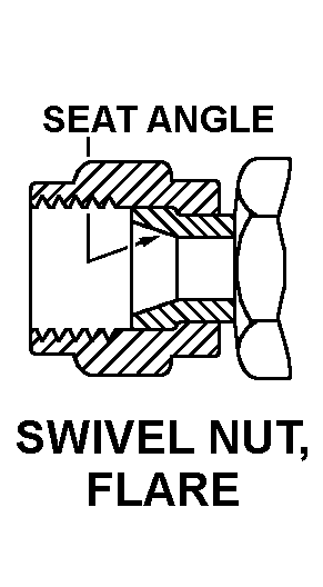 SWIVEL NUT, FLARE style nsn 3040-01-262-8440