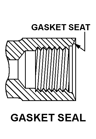 GASKET SEAL style nsn 2590-01-007-5481