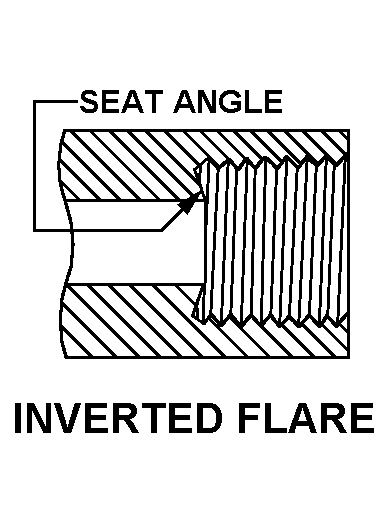 INVERTED FLARE style nsn 2530-00-005-4935