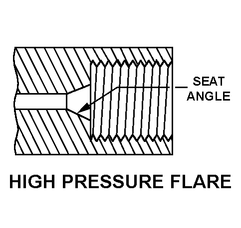 HIGH PRESSURE FLARE style nsn 3040-01-006-5623