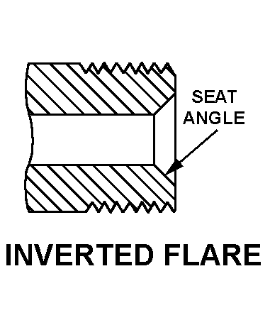 INVERTED FLARE style nsn 1650-01-095-5509