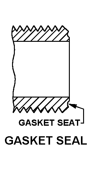 GASKET SEAL style nsn 2995-00-281-9796