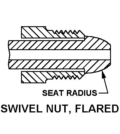SWIVEL NUT, FLARED style nsn 4810-01-253-0564
