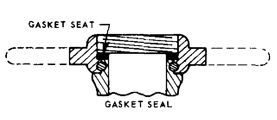 GASKET SEAL style nsn 4130-00-497-2185