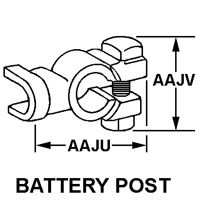 BATTERY POST style nsn 5940-00-507-5739
