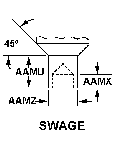 SWAGE style nsn 5940-00-041-3427