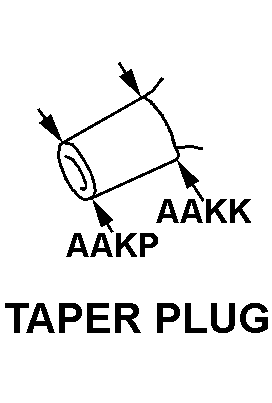 TAPER PLUG style nsn 5940-01-240-1282