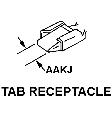 TAB RECEPTACLE style nsn 5940-01-418-3335