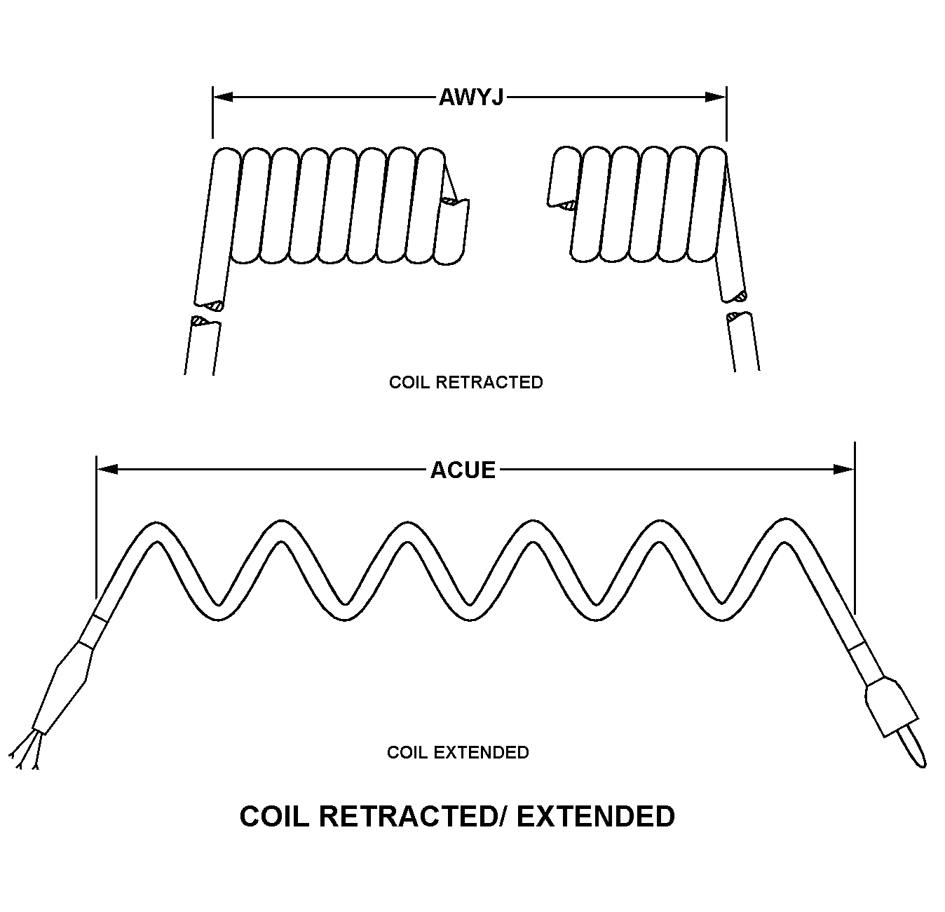 COIL RETRACTED/EXTENDED style nsn 6150-01-391-2020