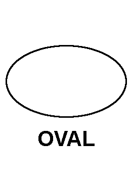 OVAL style nsn 6145-00-051-9389