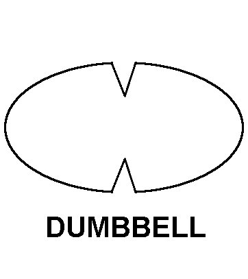 DUMBBELL style nsn 5995-01-075-5429